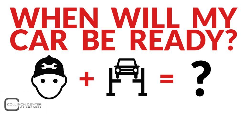 Graphic image with icons of car repair: When Will Car Be Ready?