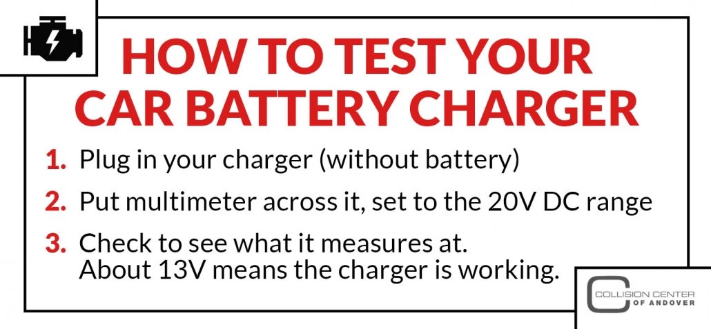 How to test your car battery charger